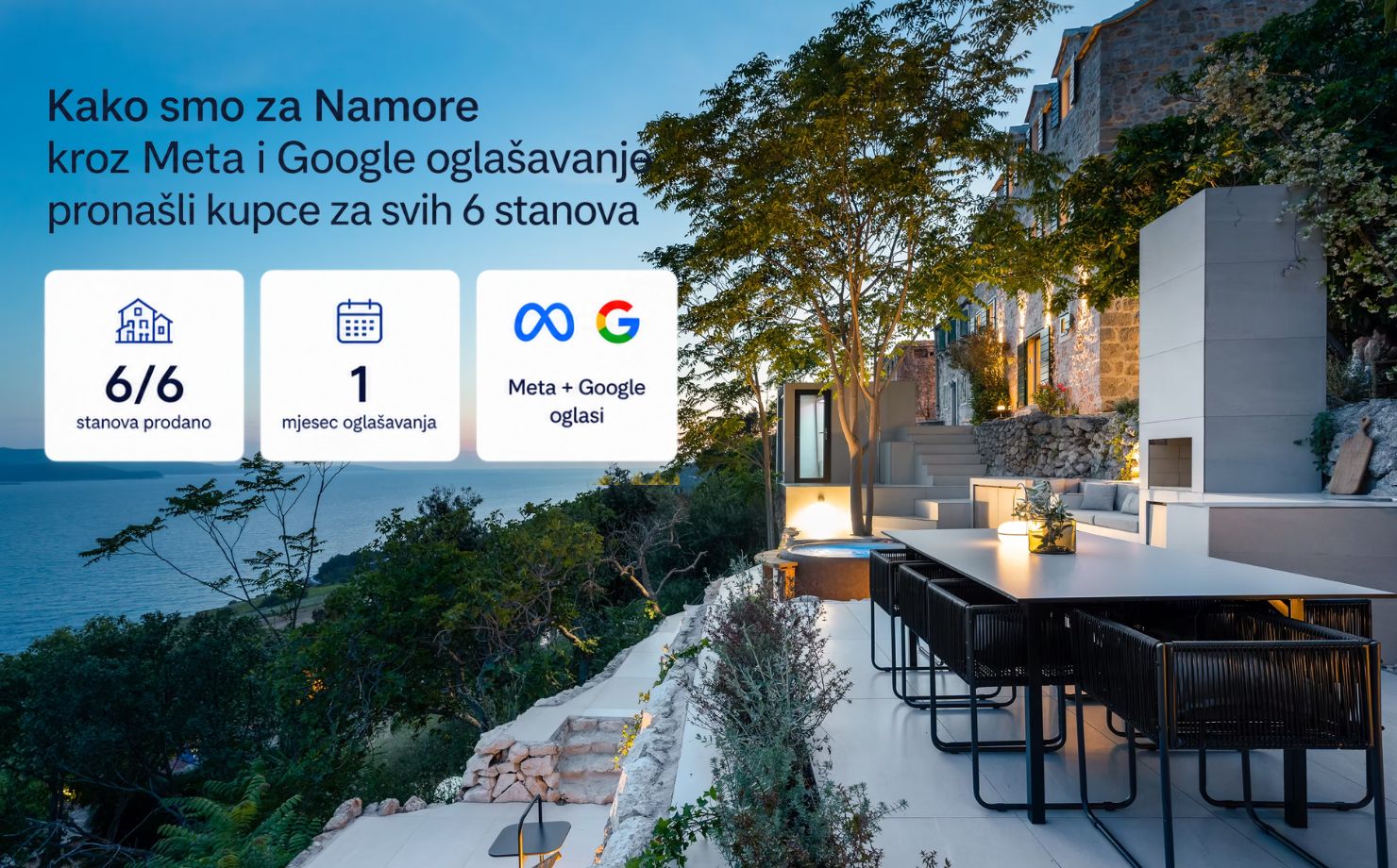 Kako smo za Namore pronašli kupce